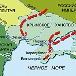 Русско-турецкая война 1735–1739 гг. Карта кампании 1737 г.